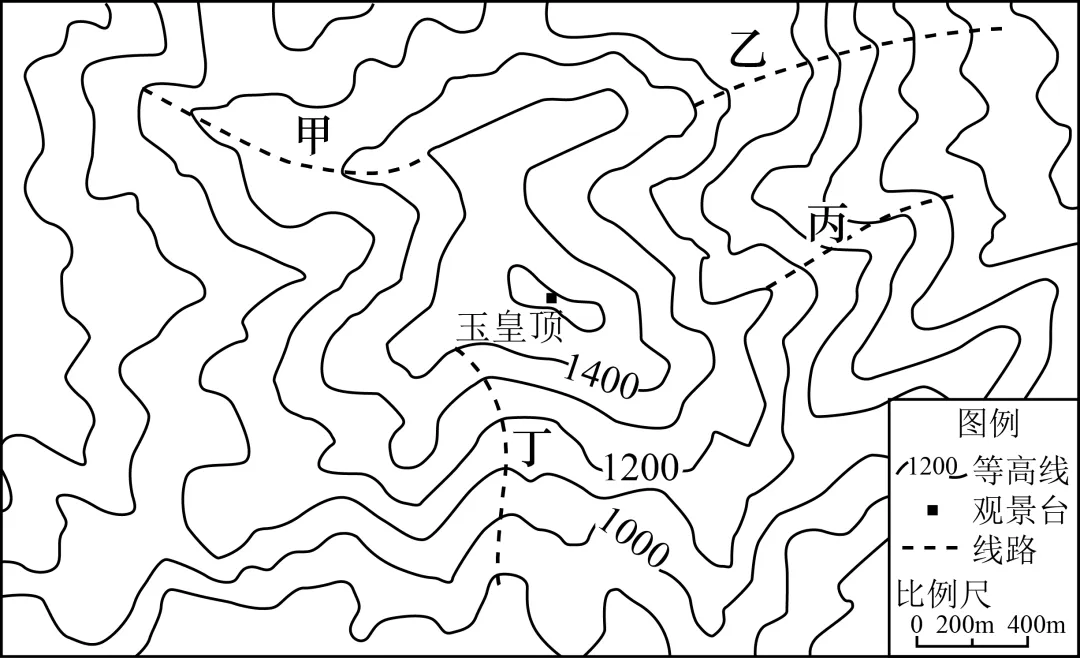 2026年地理中考热点(82)乡村振兴 第12张