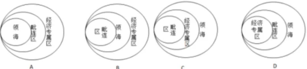 行测地理常识140题·真题精析版:做完这100道,正确率肉眼可见上升 第4张 行测地理常识140题·真题精析版:做完这100道,正确率肉眼可见上升 第4张