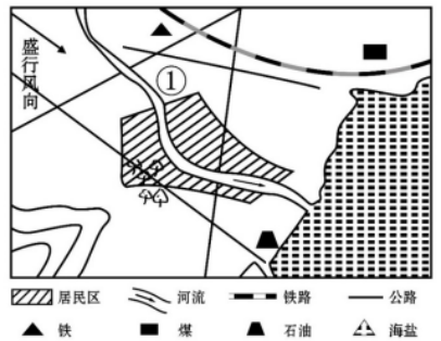 行测地理常识140题·真题精析版:做完这100道,正确率肉眼可见上升 第8张 行测地理常识140题·真题精析版:做完这100道,正确率肉眼可见上升 第8张