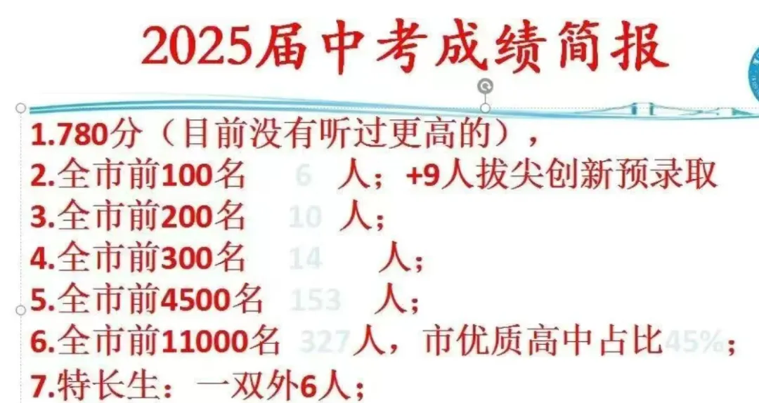 岛外第一学区扩校已启用!今年中考会再次封神吗? 第6张