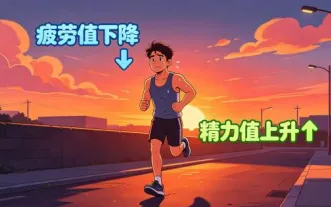 中考不慌!这份“定心丸”分4颗喂给你(二) 第9张 中考不慌!这份“定心丸”分4颗喂给你(二) 第9张