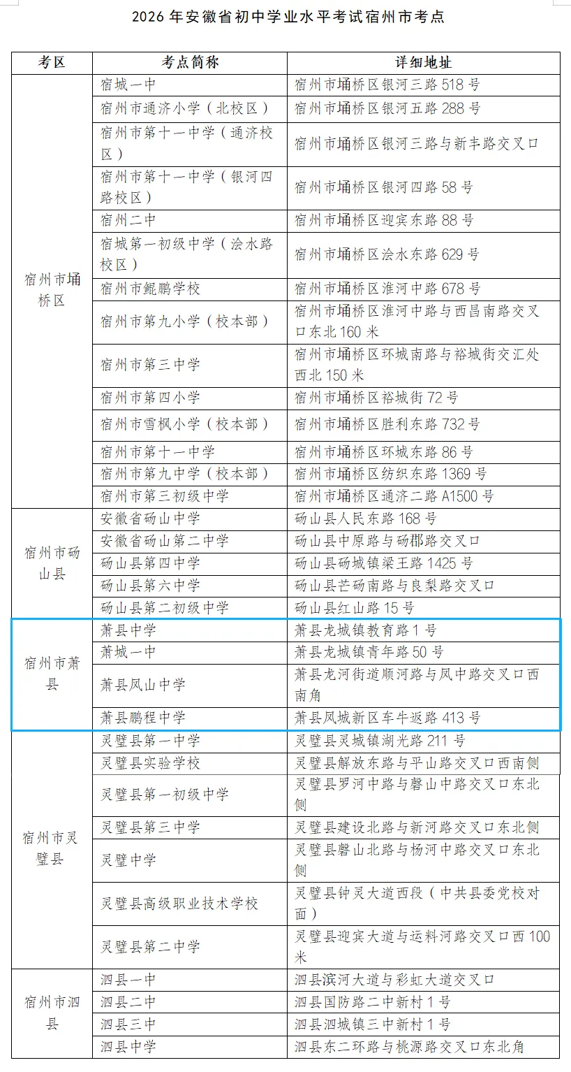 2026萧县高考、中考考点公布! 第6张 2026萧县高考、中考考点公布! 第6张