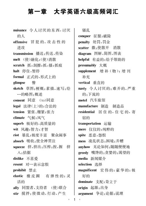 四六级真题自取(免费自取) 第1张 四六级真题自取(免费自取) 第1张