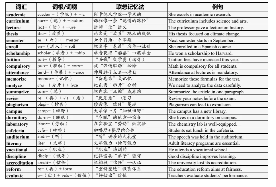 四六级真题自取(免费自取) 第4张 四六级真题自取(免费自取) 第4张