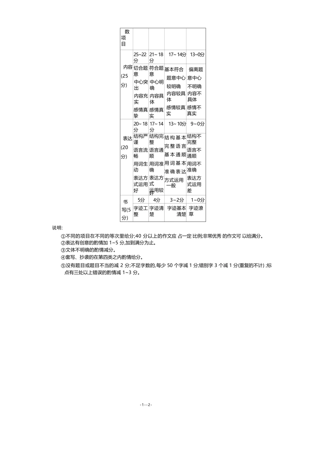 2026年河北省初中学业考试 语文模拟试卷(二) 第14张