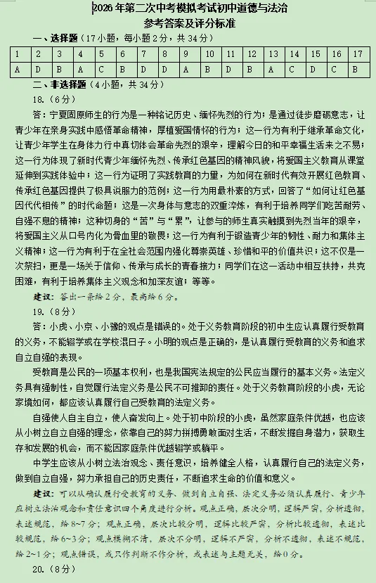 李婵||2026年濮阳市中考二模试卷分析 第16张