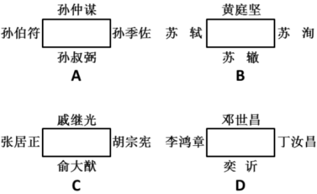 行测人文常识200题·真题精析版:做完这100道,正确率肉眼可见上升 第4张