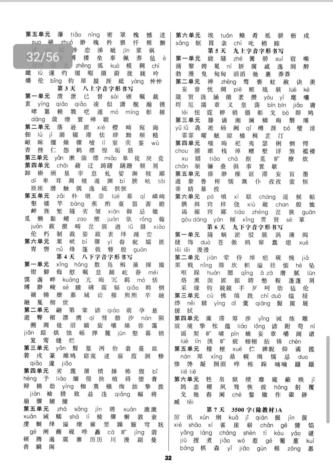 中考语文还得扎扎实实从字词开始把基础学好 第8张