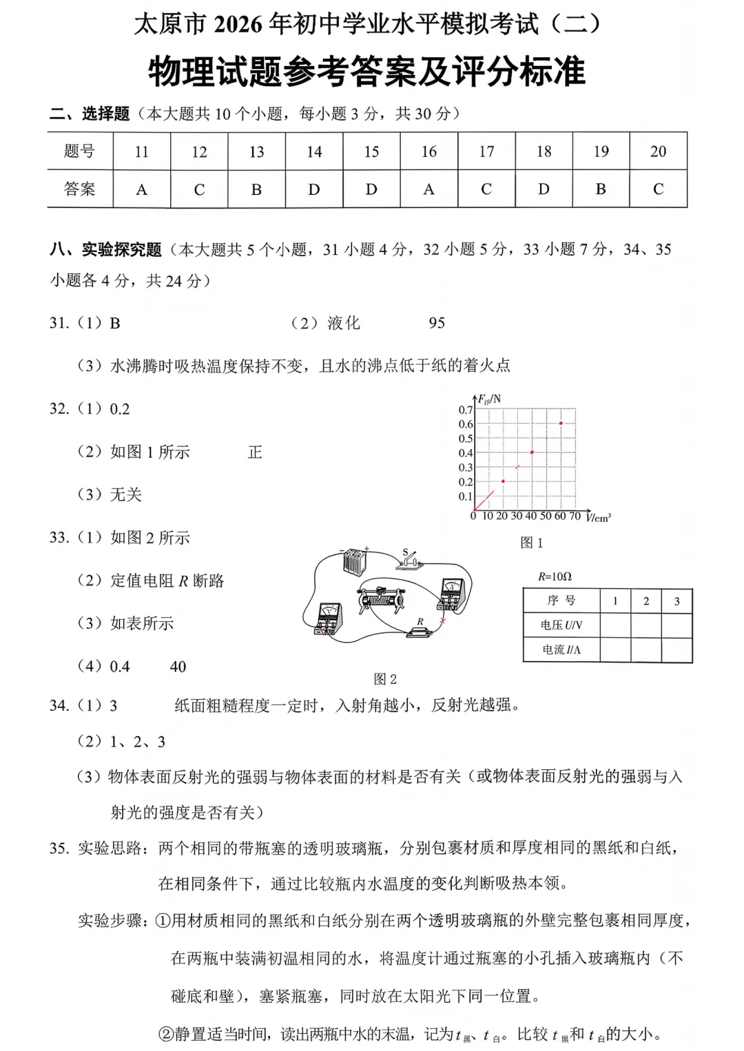 【中考模拟】太原市2026年初中学业水平模拟考试(二)理综(含答案) 第14张
