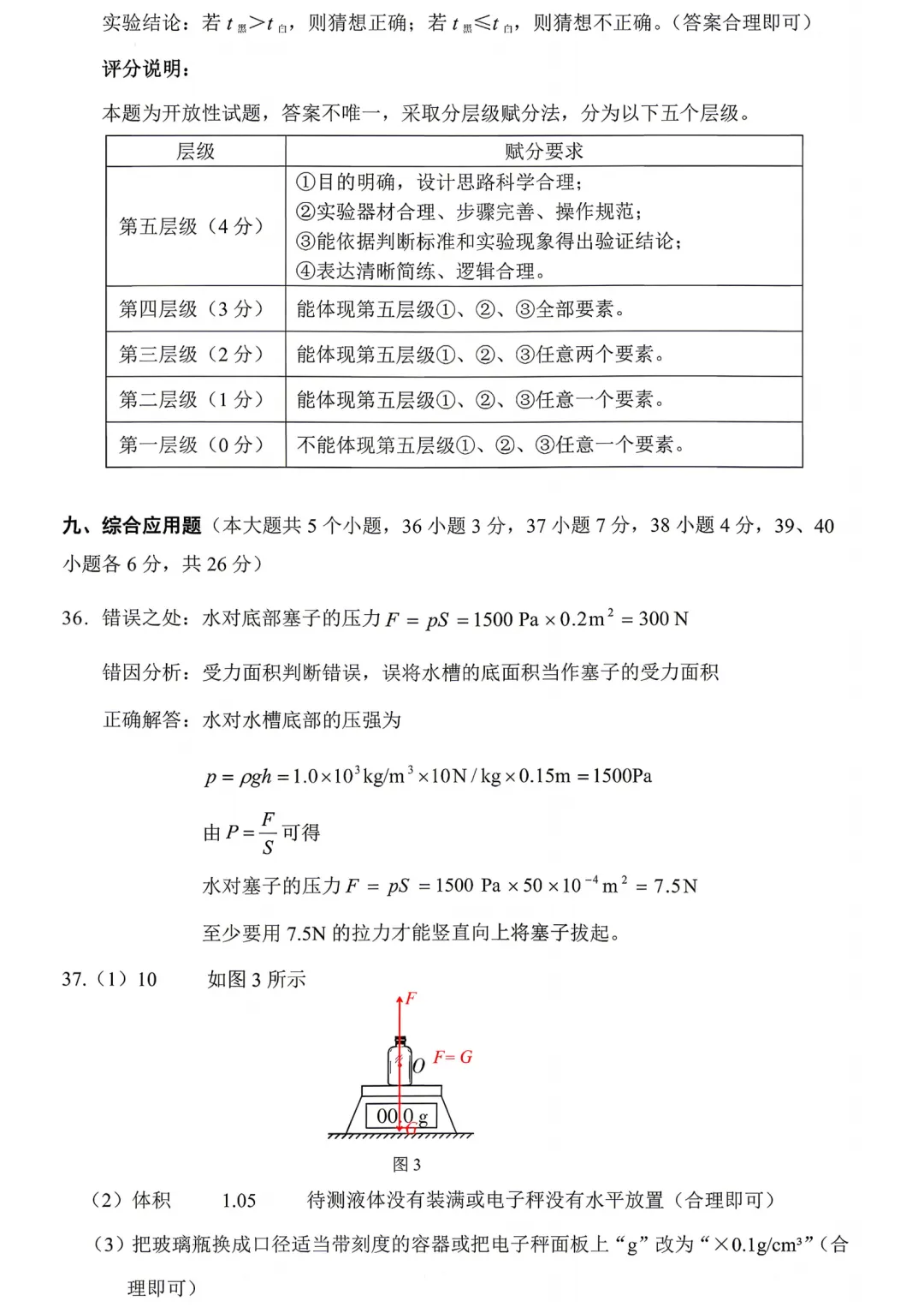 【中考模拟】太原市2026年初中学业水平模拟考试(二)理综(含答案) 第15张