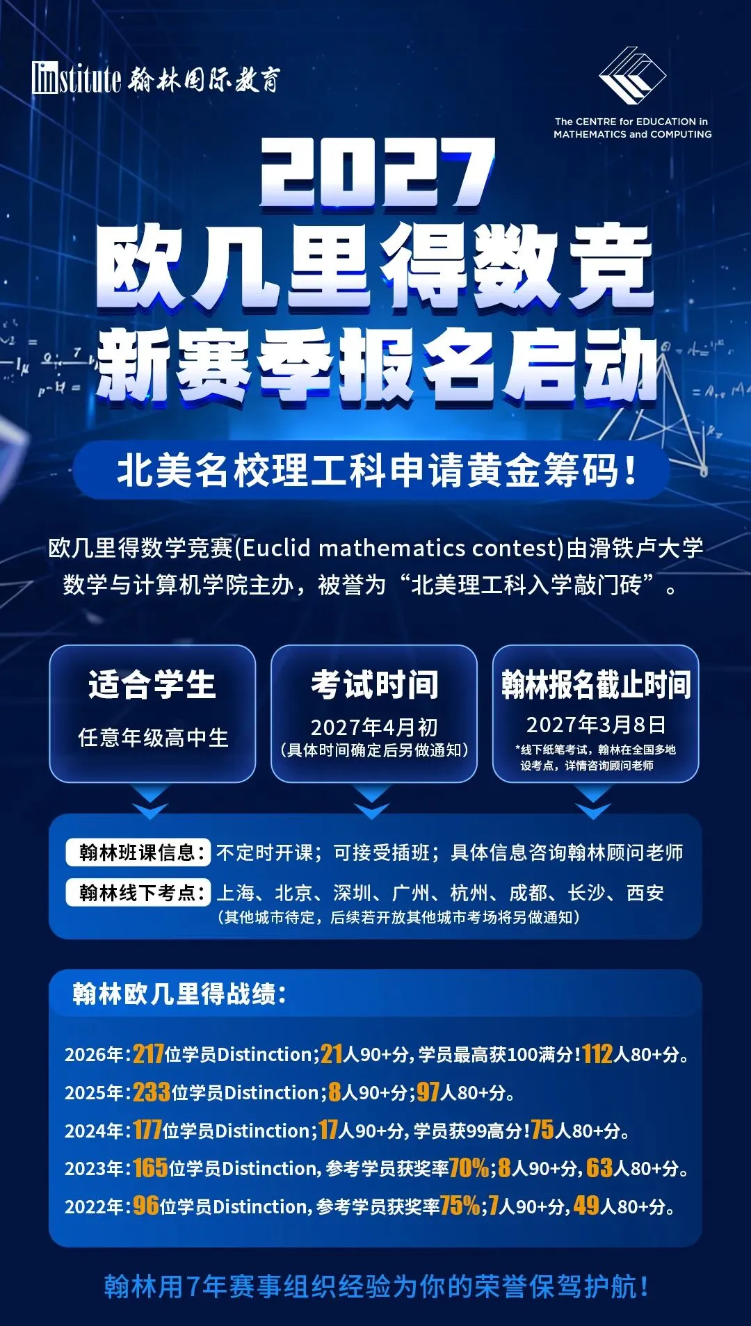欧几里得数学竞赛保姆级一文讲透:附真题+讲义+书单全套资源包 第3张