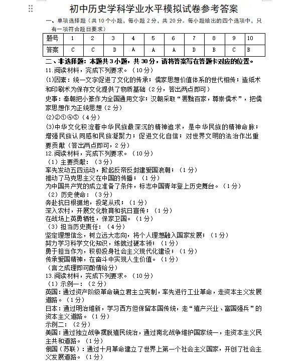 初中历史学科模拟试卷-第3张图片-四季读书网