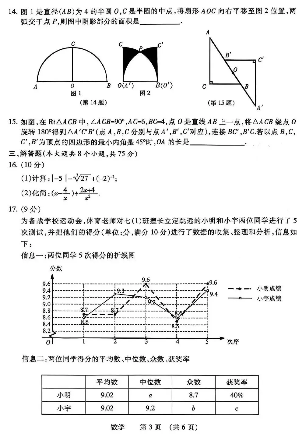 【二模真题】2026年濮阳市中招二模各科试卷及答案(7科全+听力) 第5张