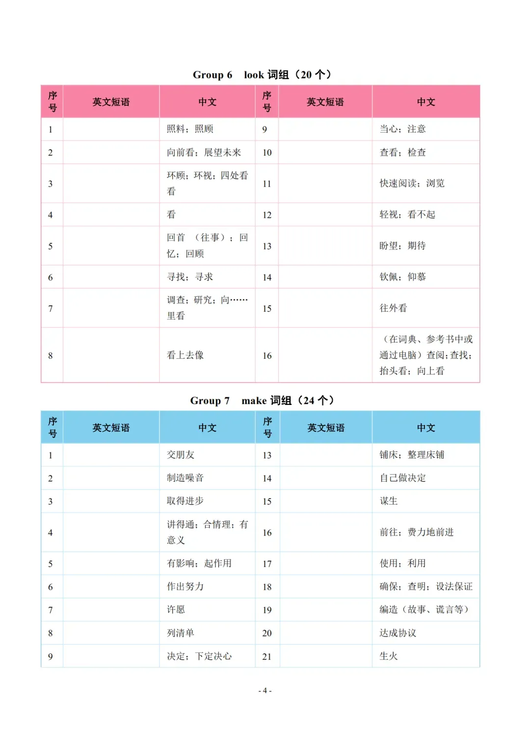 中考英语常考627个词组分类记忆,含背诵+默写 第6张