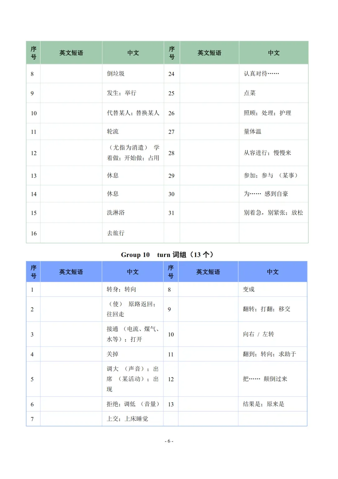 中考英语常考627个词组分类记忆,含背诵+默写 第8张