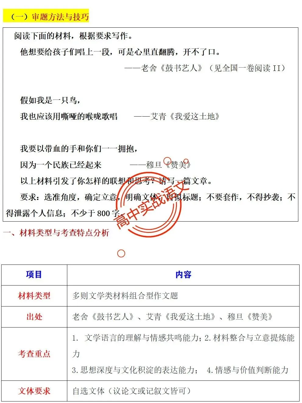 【快速上手】【真题作文+押题作文】【审题立意+作文模板】(教考衔接类+科技人文+文化传承等) 第15张 【快速上手】【真题作文+押题作文】【审题立意+作文模板】(教考衔接类+科技人文+文化传承等) 第15张