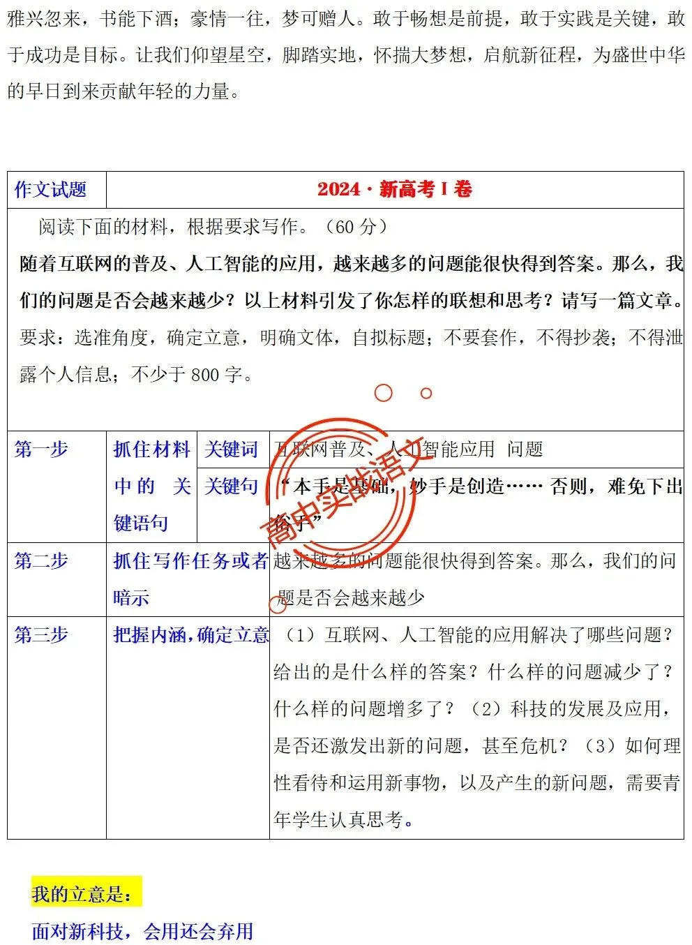 【快速上手】【真题作文+押题作文】【审题立意+作文模板】(教考衔接类+科技人文+文化传承等) 第25张 【快速上手】【真题作文+押题作文】【审题立意+作文模板】(教考衔接类+科技人文+文化传承等) 第25张
