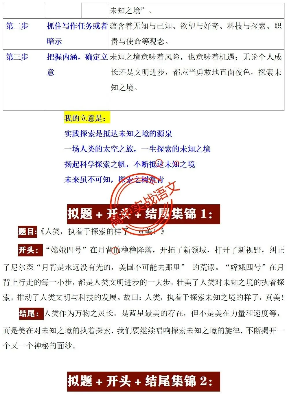 【快速上手】【真题作文+押题作文】【审题立意+作文模板】(教考衔接类+科技人文+文化传承等) 第28张 【快速上手】【真题作文+押题作文】【审题立意+作文模板】(教考衔接类+科技人文+文化传承等) 第28张
