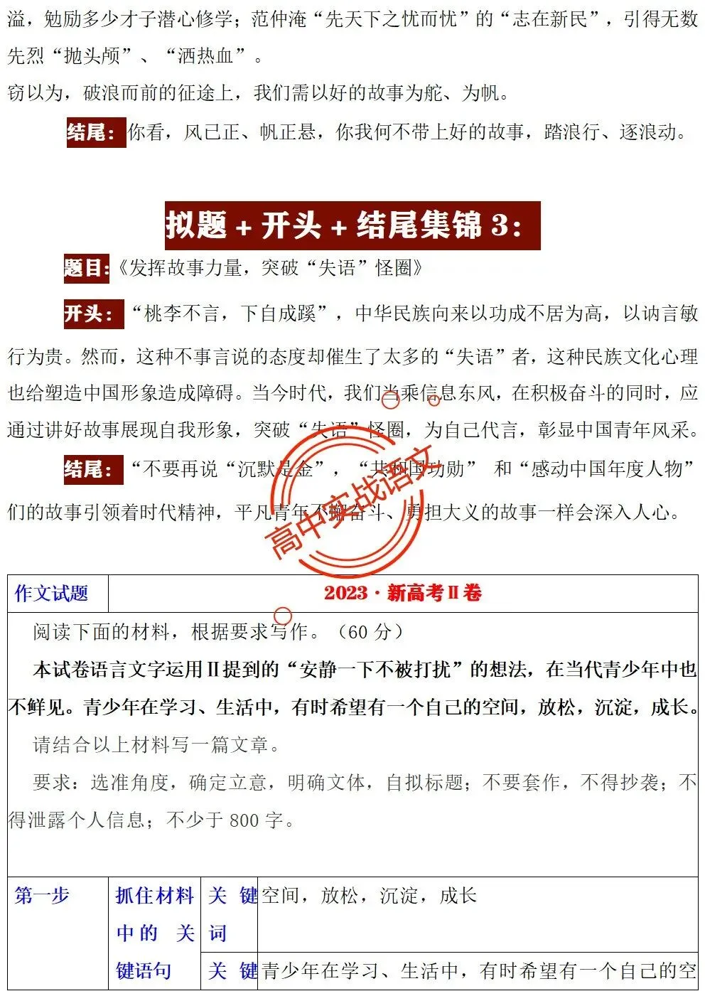 【快速上手】【真题作文+押题作文】【审题立意+作文模板】(教考衔接类+科技人文+文化传承等) 第34张 【快速上手】【真题作文+押题作文】【审题立意+作文模板】(教考衔接类+科技人文+文化传承等) 第34张