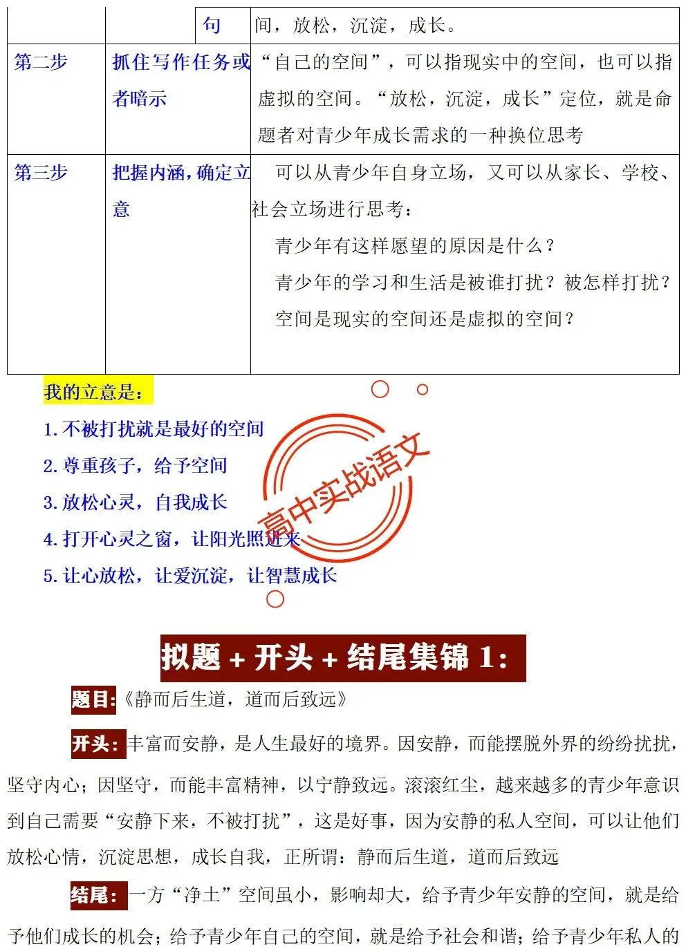 【快速上手】【真题作文+押题作文】【审题立意+作文模板】(教考衔接类+科技人文+文化传承等) 第35张 【快速上手】【真题作文+押题作文】【审题立意+作文模板】(教考衔接类+科技人文+文化传承等) 第35张