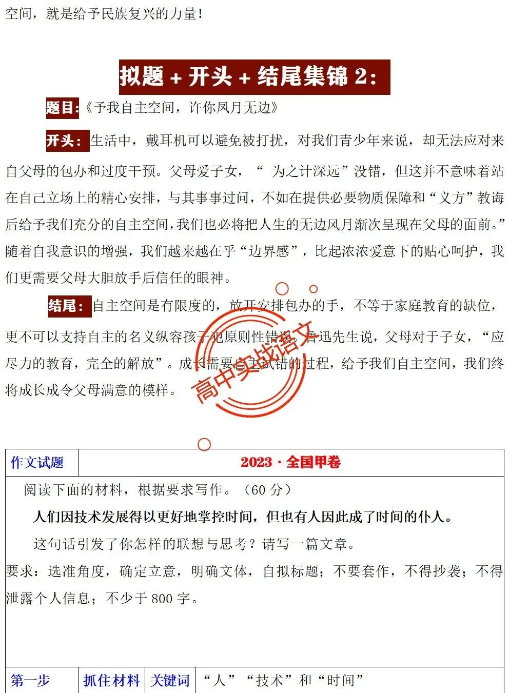 【快速上手】【真题作文+押题作文】【审题立意+作文模板】(教考衔接类+科技人文+文化传承等) 第36张 【快速上手】【真题作文+押题作文】【审题立意+作文模板】(教考衔接类+科技人文+文化传承等) 第36张