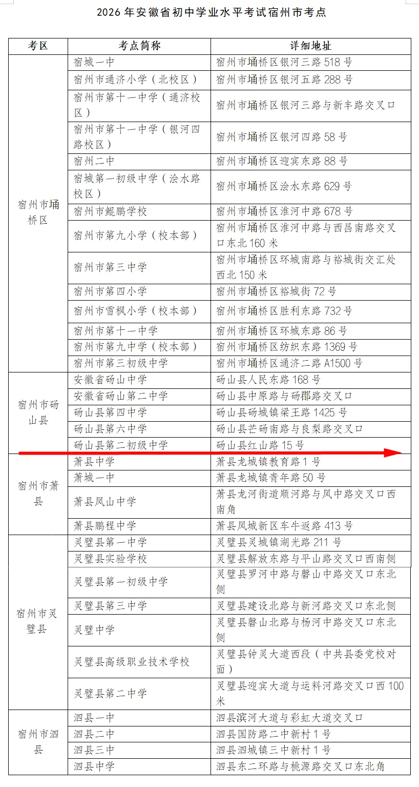 2026砀山县高考、中考考点公布! 第5张