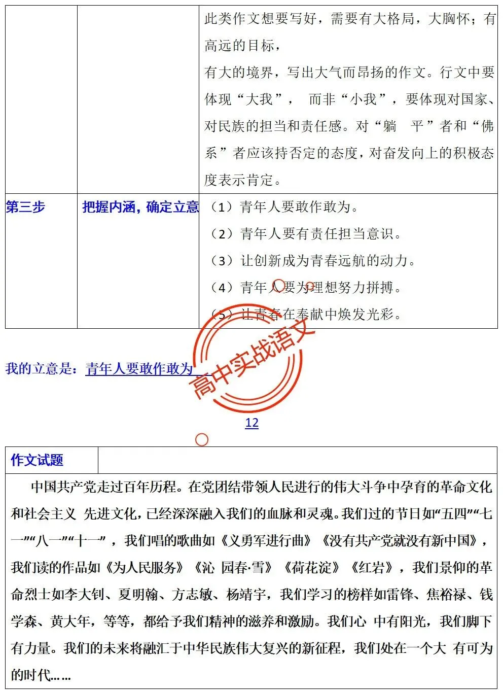【快速上手】【真题作文+押题作文】【审题立意+作文模板】(教考衔接类+科技人文+文化传承等) 第60张 【快速上手】【真题作文+押题作文】【审题立意+作文模板】(教考衔接类+科技人文+文化传承等) 第60张
