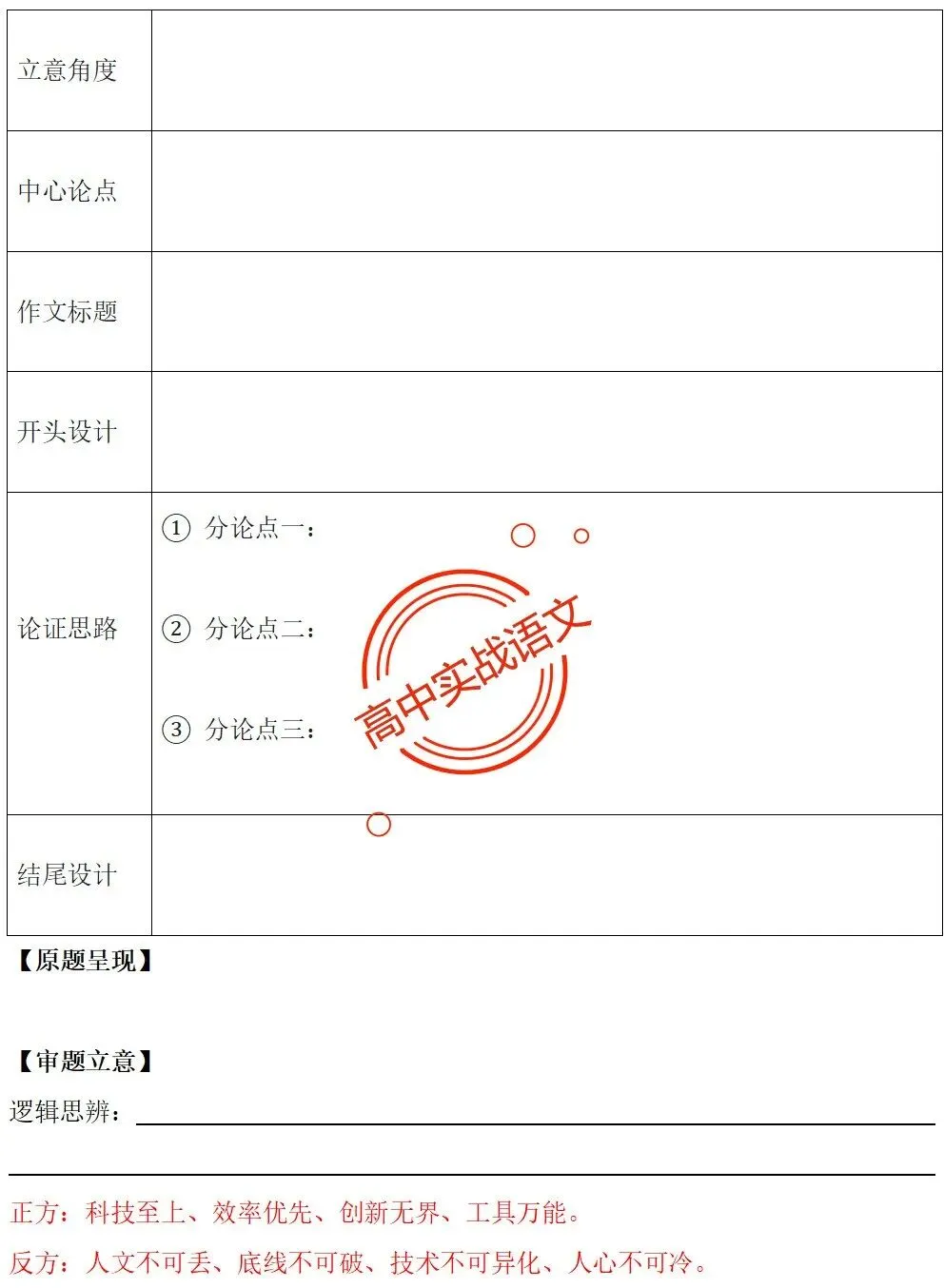 【快速上手】【真题作文+押题作文】【审题立意+作文模板】(教考衔接类+科技人文+文化传承等) 第64张 【快速上手】【真题作文+押题作文】【审题立意+作文模板】(教考衔接类+科技人文+文化传承等) 第64张
