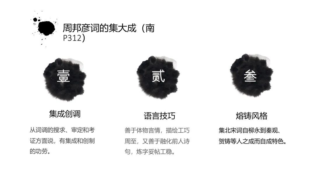 南开大学26文学考研真题万字逐题解析:没有一道题不在强调“作家作品”! 第31张 南开大学26文学考研真题万字逐题解析:没有一道题不在强调“作家作品”! 第31张