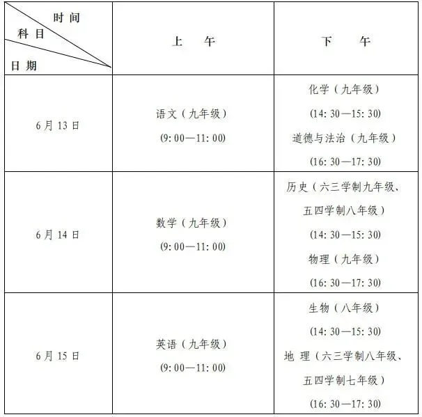 2026济南【中考准考证】何时打印?时间线来了!建议收藏~ 第2张 2026济南【中考准考证】何时打印?时间线来了!建议收藏~ 第2张