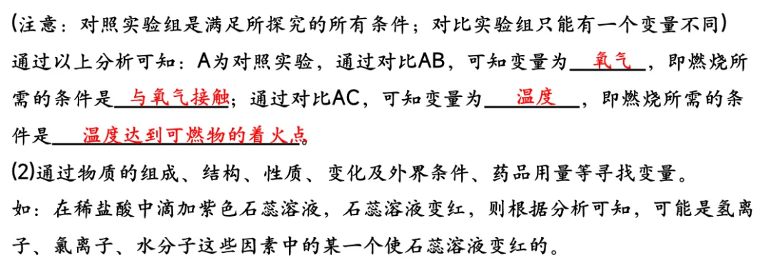 中考化学专题复习基础实验归类练 第5张