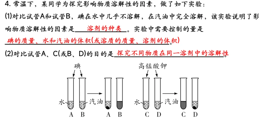 中考化学专题复习基础实验归类练 第9张