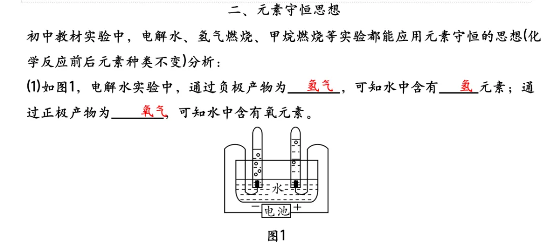 中考化学专题复习基础实验归类练 第13张