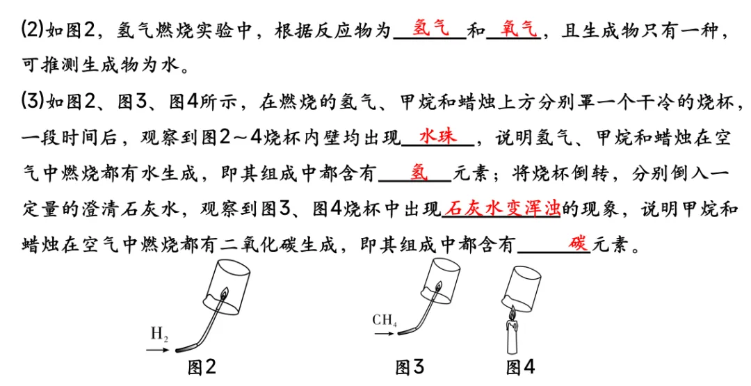 中考化学专题复习基础实验归类练 第14张