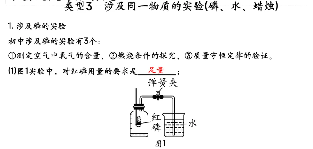 中考化学专题复习基础实验归类练 第27张