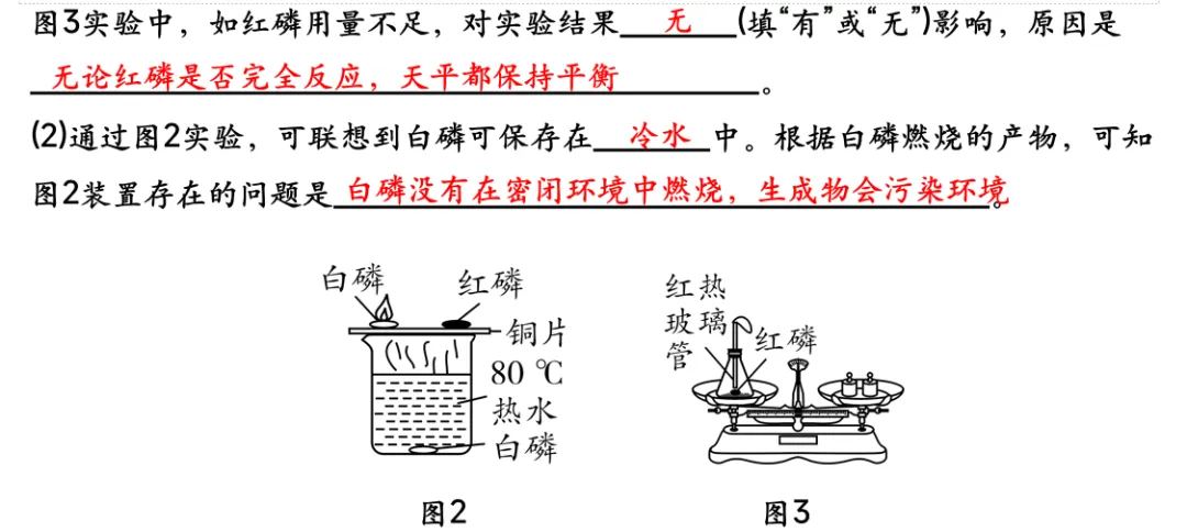 中考化学专题复习基础实验归类练 第28张