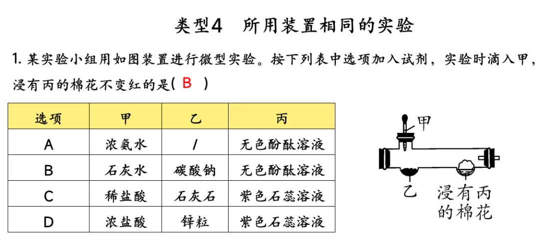 中考化学专题复习基础实验归类练 第39张