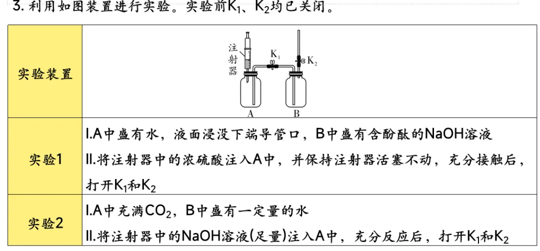 中考化学专题复习基础实验归类练 第42张
