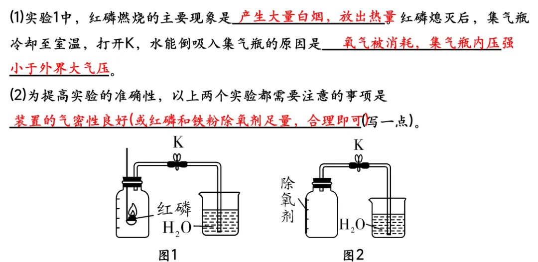 中考化学专题复习基础实验归类练 第45张