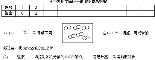 中考数理化每日一练Day15 第4张 中考数理化每日一练Day15 第4张