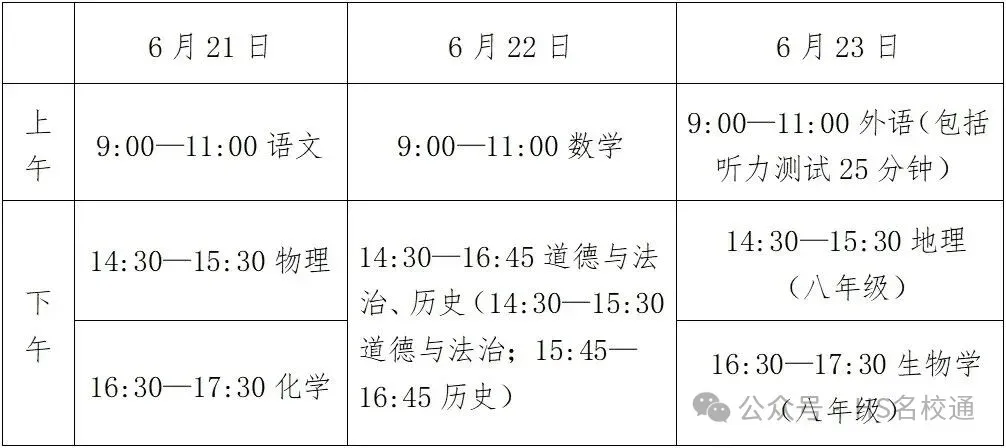 【初升高择校】家长必看|2026河北中考考试时间以及试卷结构变化以及考场安排 第2张