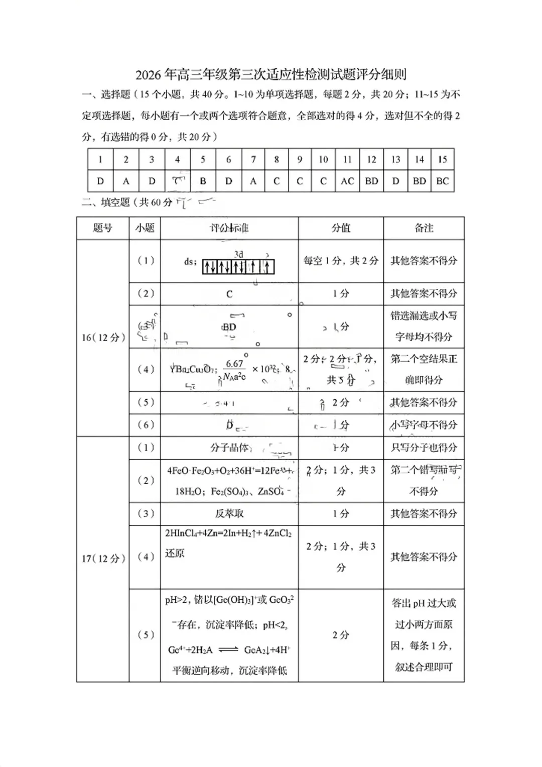 【高考】青岛市2026届高三第三次模拟考试化学试题及官标答案 第9张