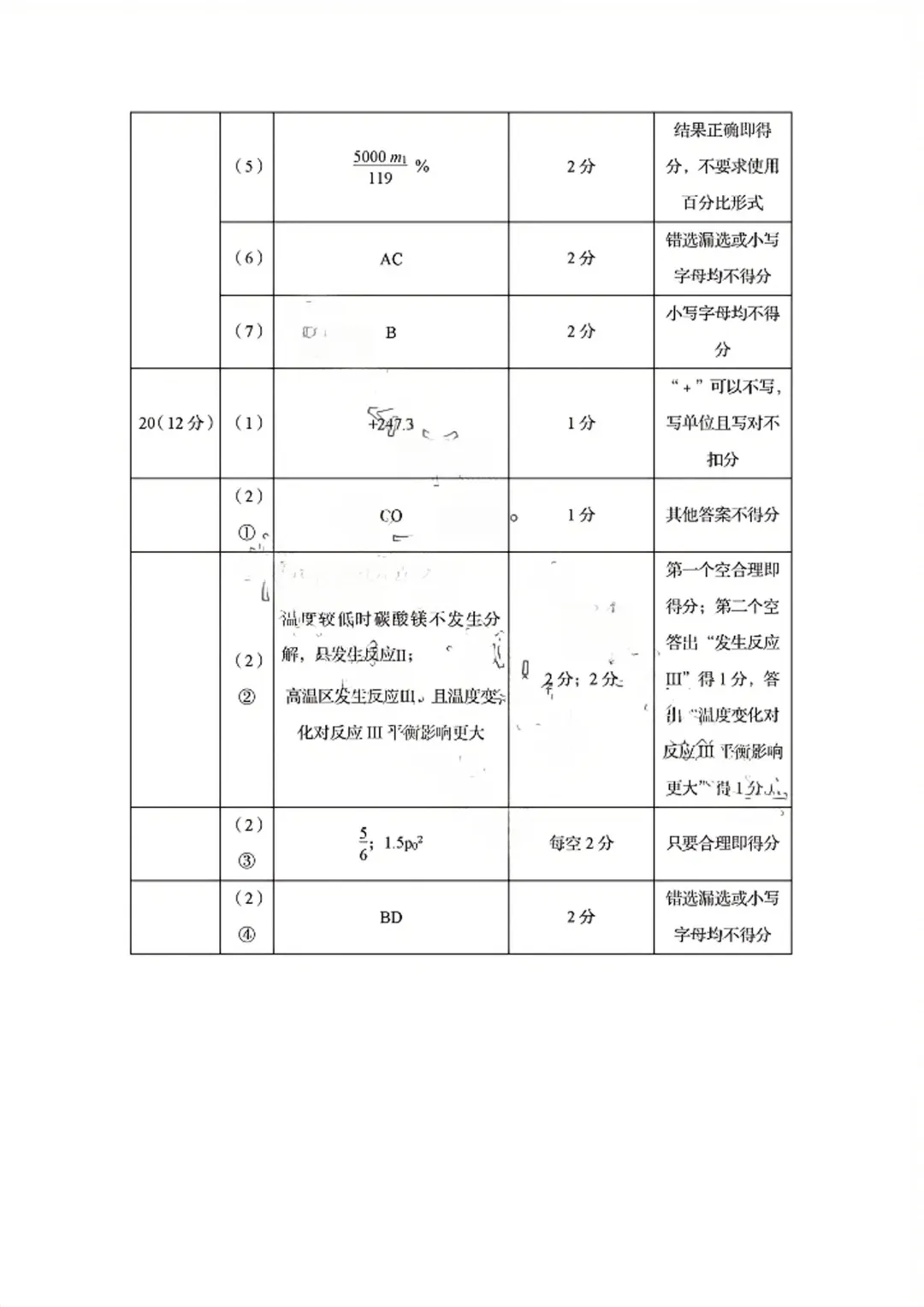 【高考】青岛市2026届高三第三次模拟考试化学试题及官标答案 第11张