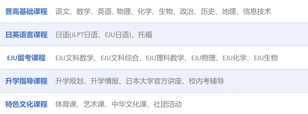 中考临近,别只盯着普高:日本升学这条路,值得家长提前看看 第13张