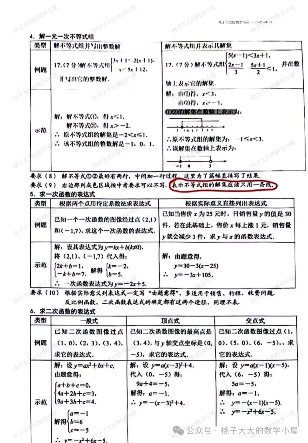 中考阅卷标准 第3张