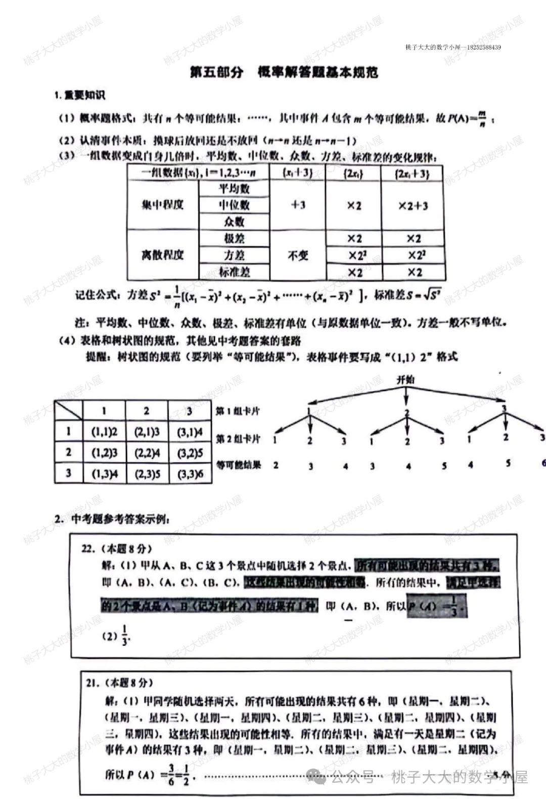 中考阅卷标准 第7张