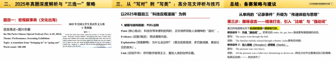 备赛指导 | 往届真题解析&选题思路、国奖范文精讲 第4张 备赛指导 | 往届真题解析&选题思路、国奖范文精讲 第4张