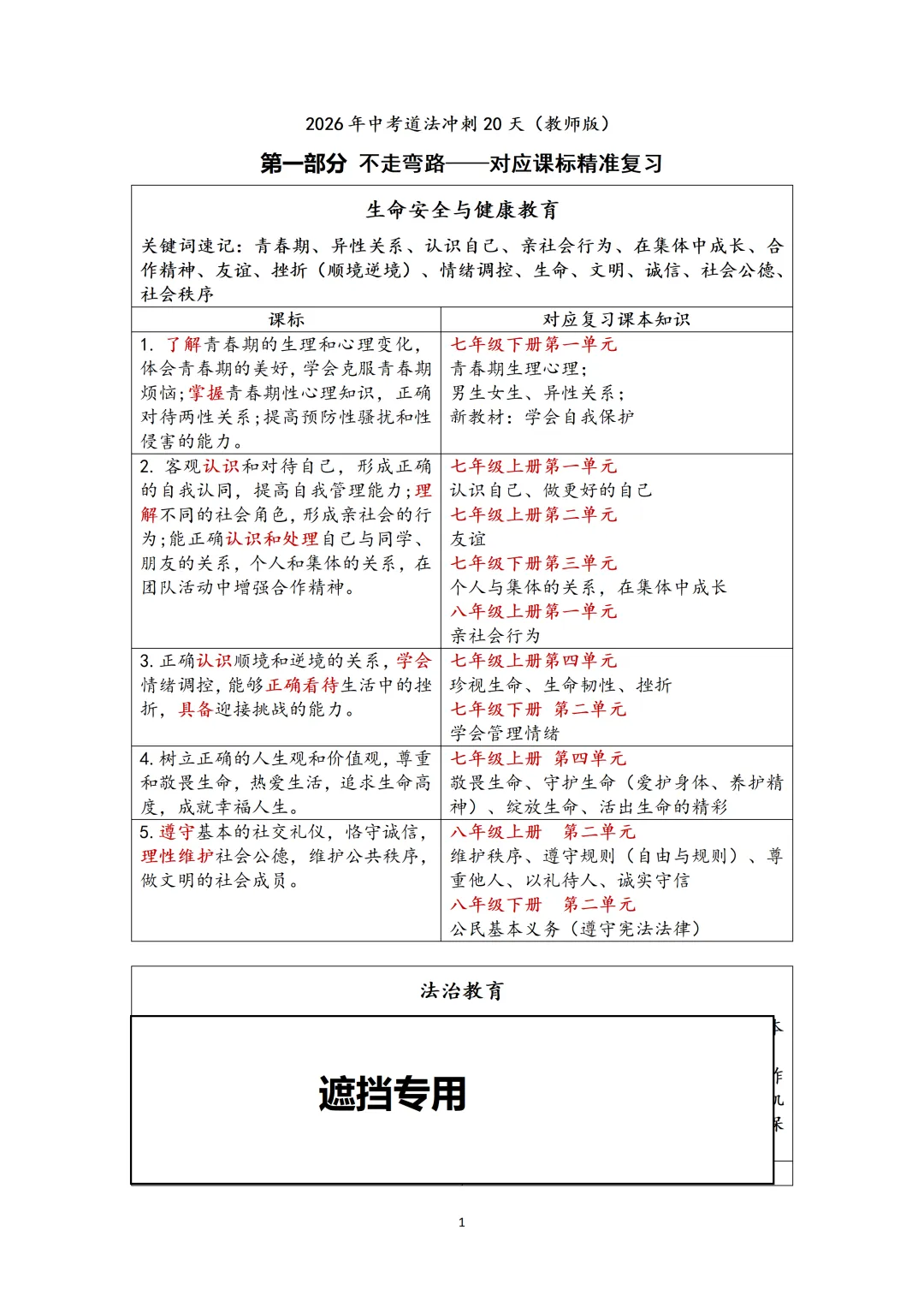 2026年中考道法冲刺20天!一年一度的道法三轮精品冲刺小册子来喽!回归课标,精准以题练时政巩固题型,稳定做题感觉,全力冲刺! 第2张