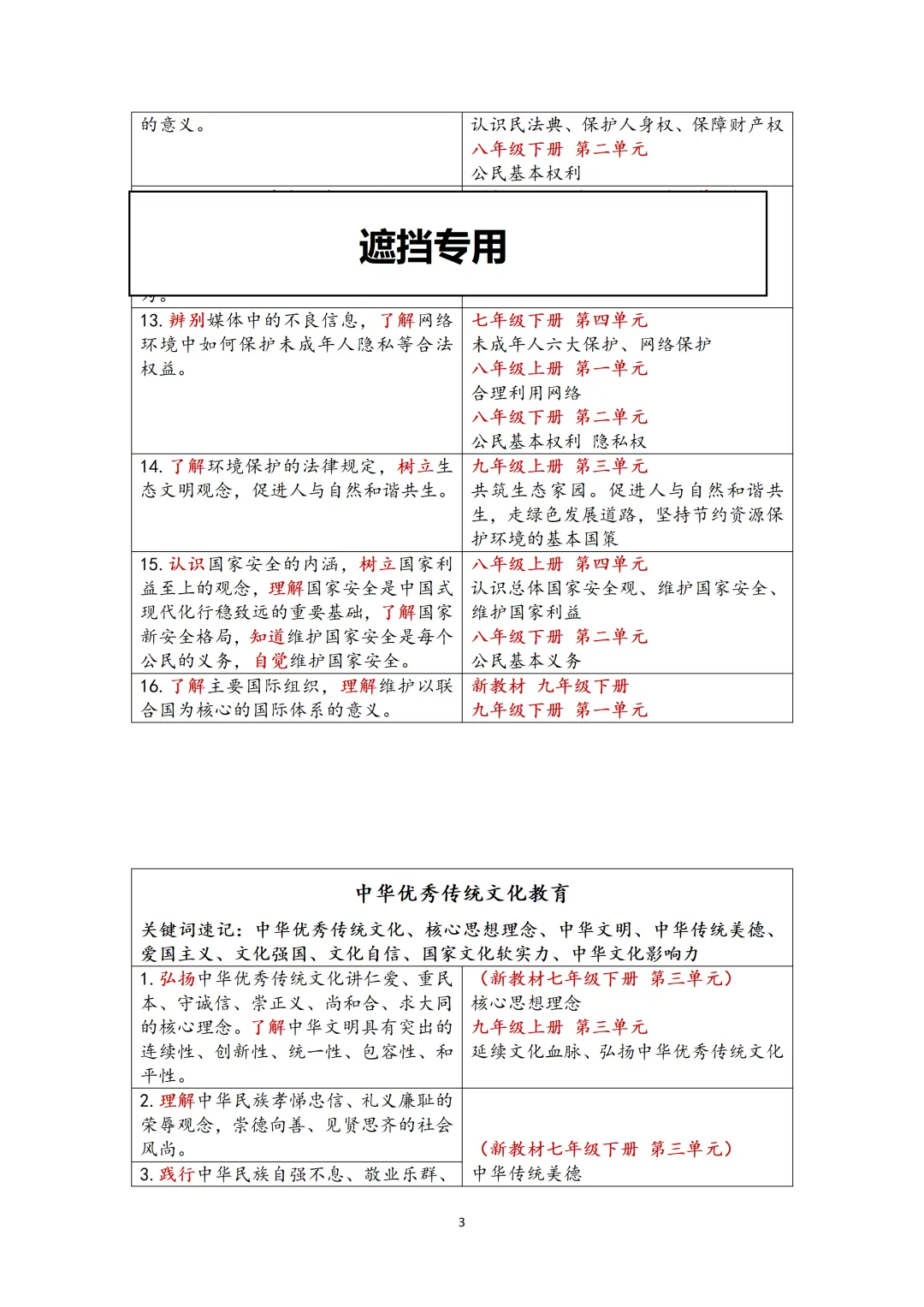 2026年中考道法冲刺20天!一年一度的道法三轮精品冲刺小册子来喽!回归课标,精准以题练时政巩固题型,稳定做题感觉,全力冲刺! 第3张