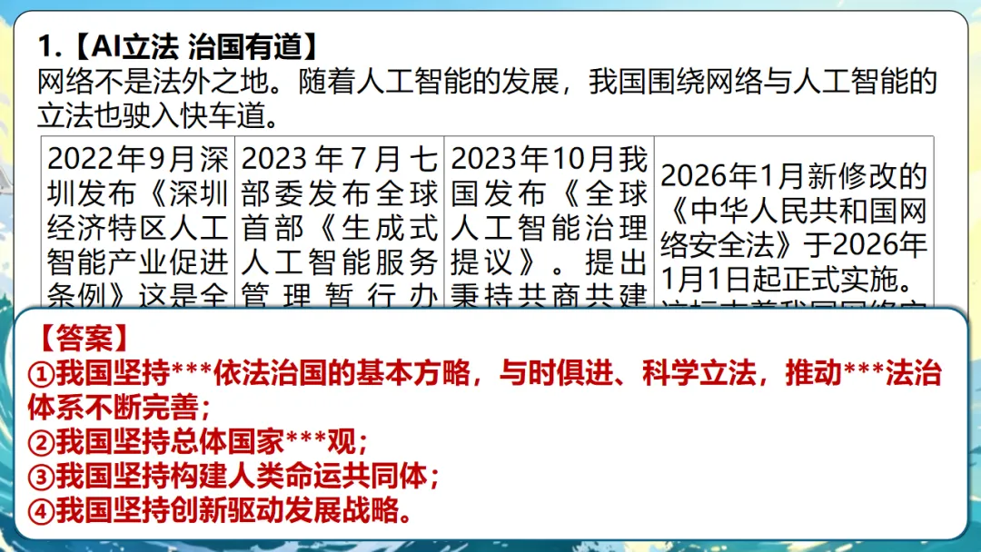 2026年中考道法冲刺20天!一年一度的道法三轮精品冲刺小册子来喽!回归课标,精准以题练时政巩固题型,稳定做题感觉,全力冲刺! 第11张